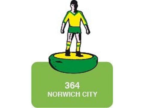 Norwich City Norwich City