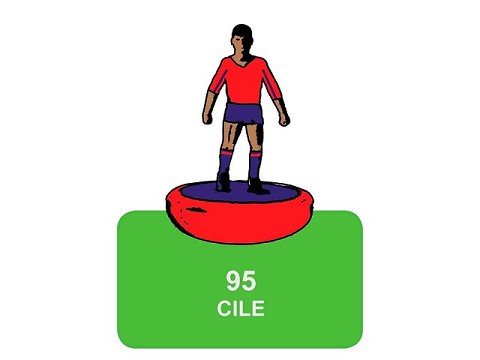 Cile Cile