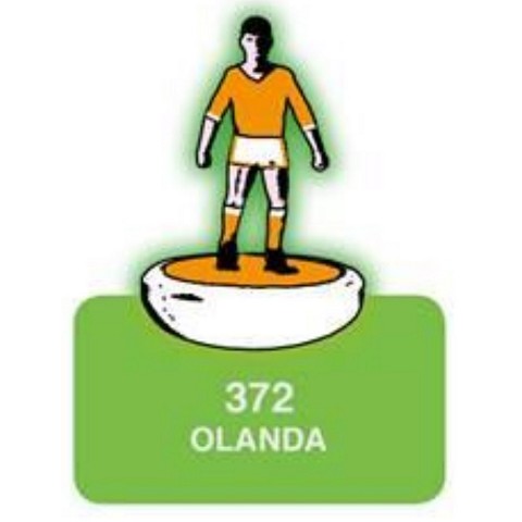 Olanda