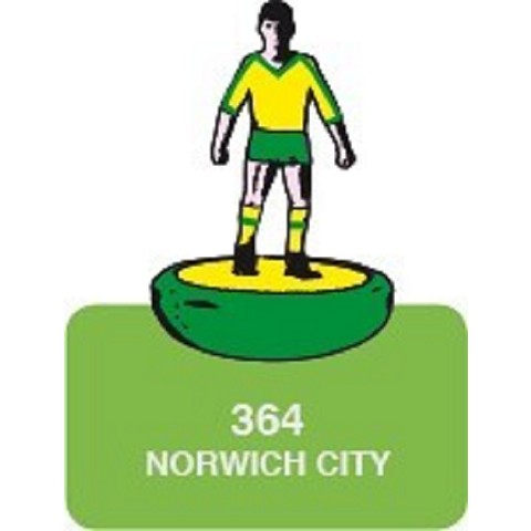 Norwich City