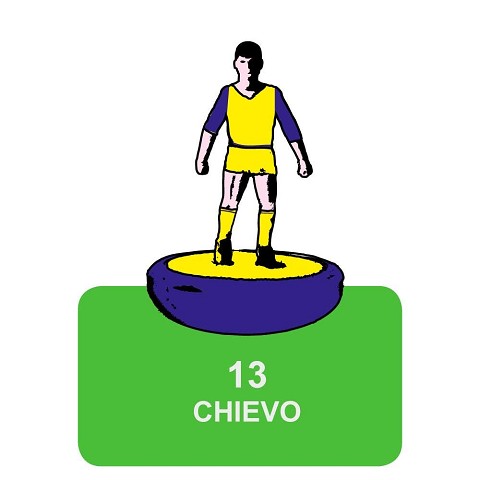 Chievo